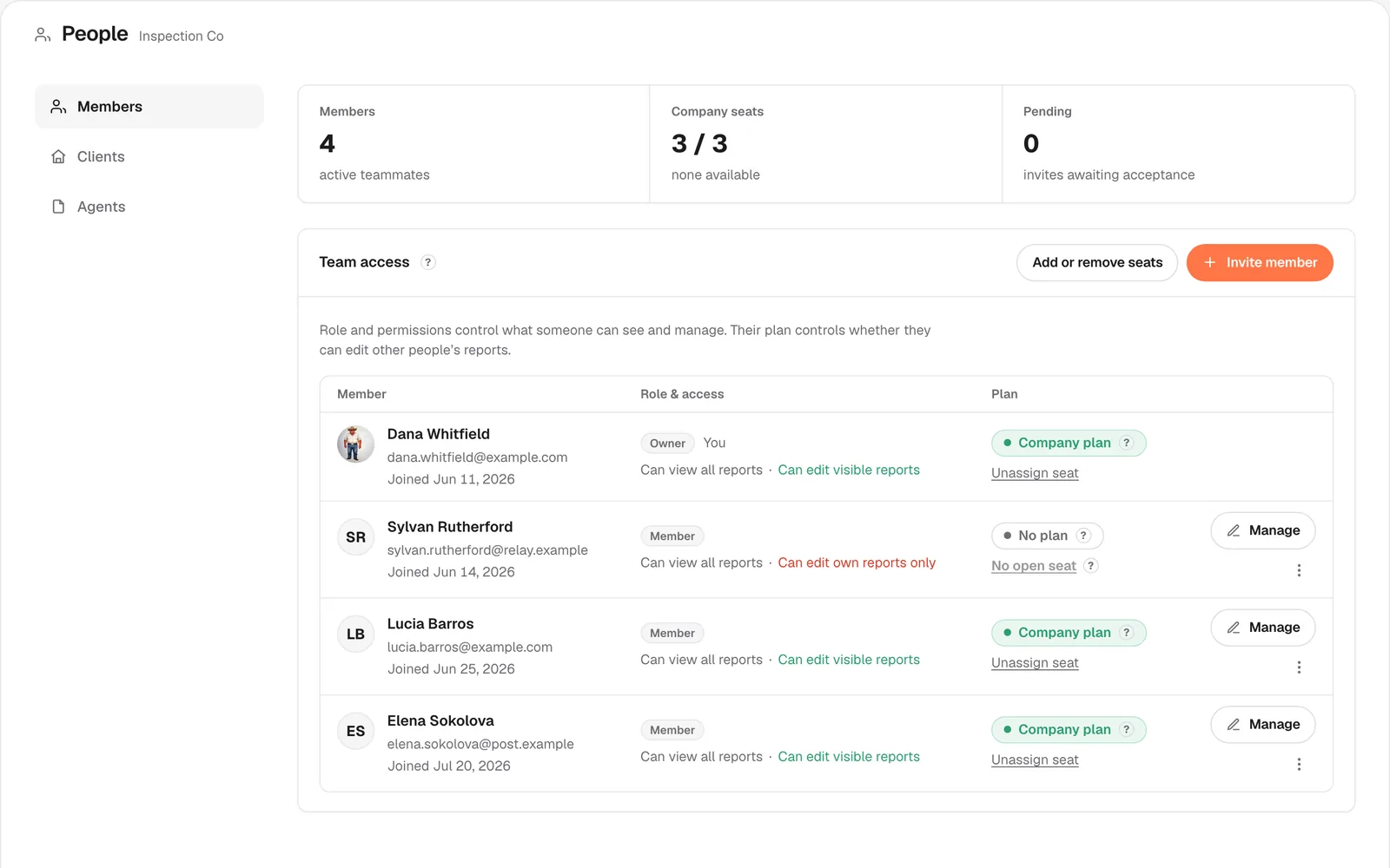 The people list: team members with their roles and seat status.